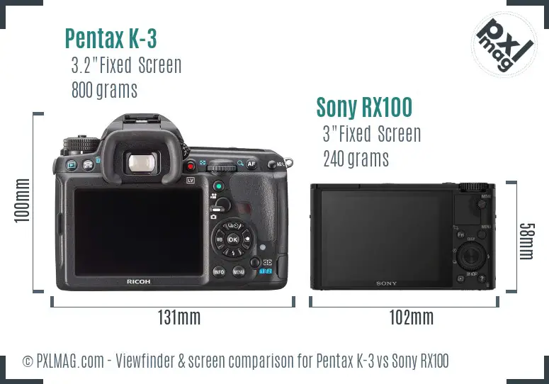 Pentax K-3 vs Sony RX100 Screen and Viewfinder comparison