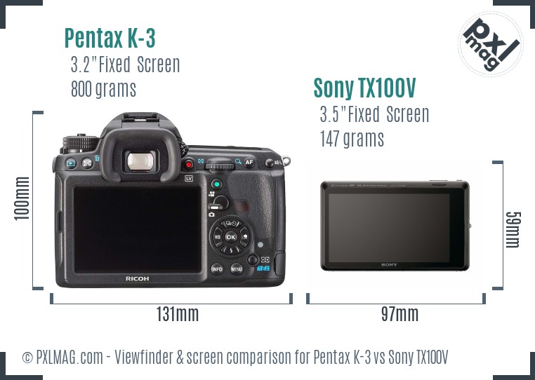 Pentax K-3 vs Sony TX100V Screen and Viewfinder comparison