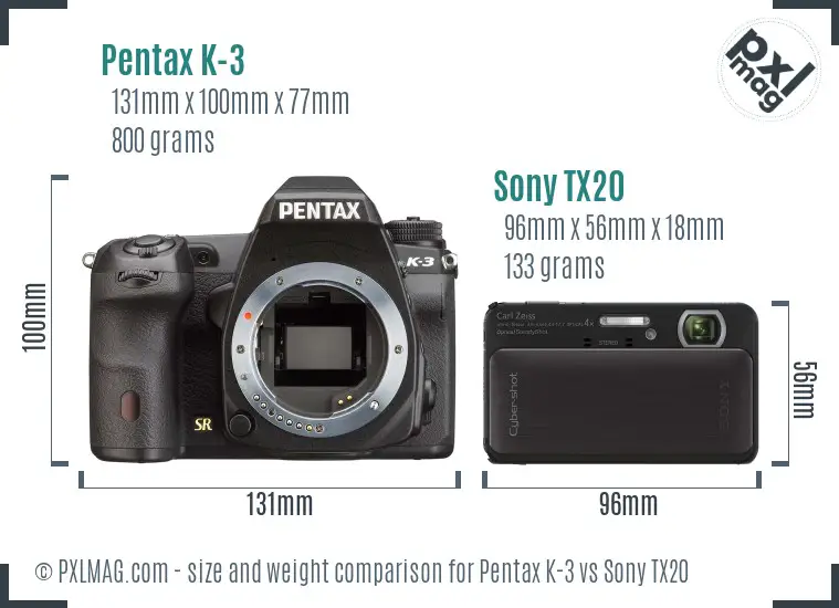 Pentax K-3 vs Sony TX20 size comparison