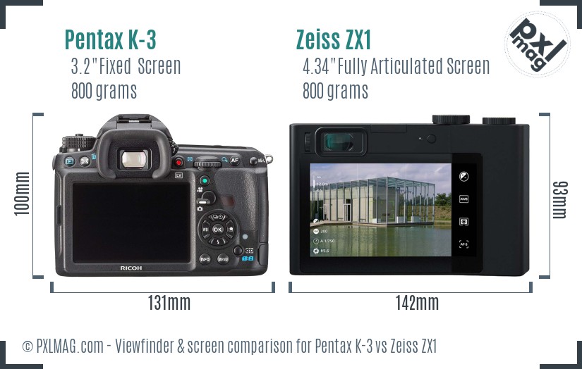 Pentax K-3 vs Zeiss ZX1 Screen and Viewfinder comparison