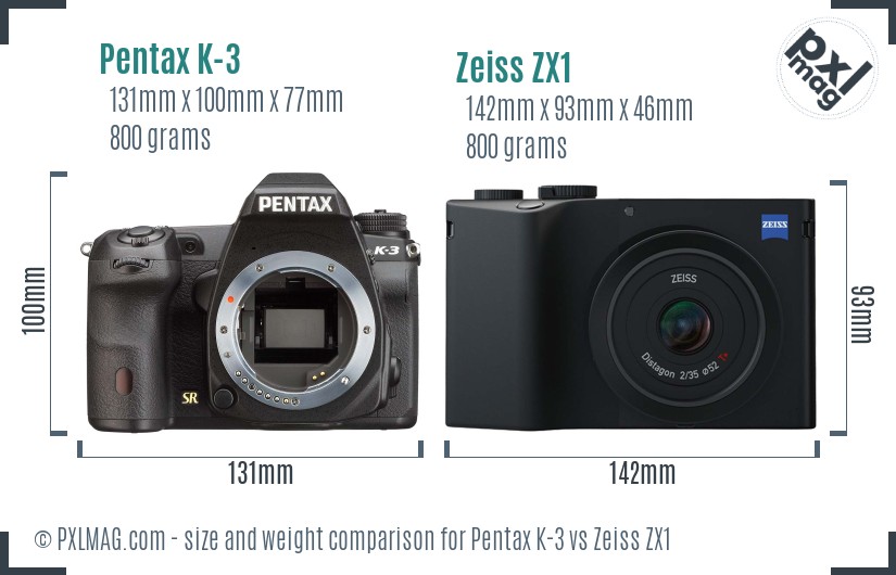 Pentax K-3 vs Zeiss ZX1 size comparison