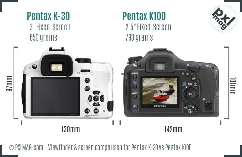 Pentax K-30 vs Pentax K10D Screen and Viewfinder comparison