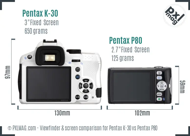 Pentax K-30 vs Pentax P80 Screen and Viewfinder comparison