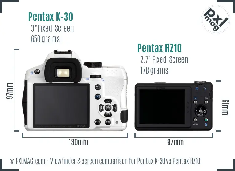 Pentax K-30 vs Pentax RZ10 Screen and Viewfinder comparison
