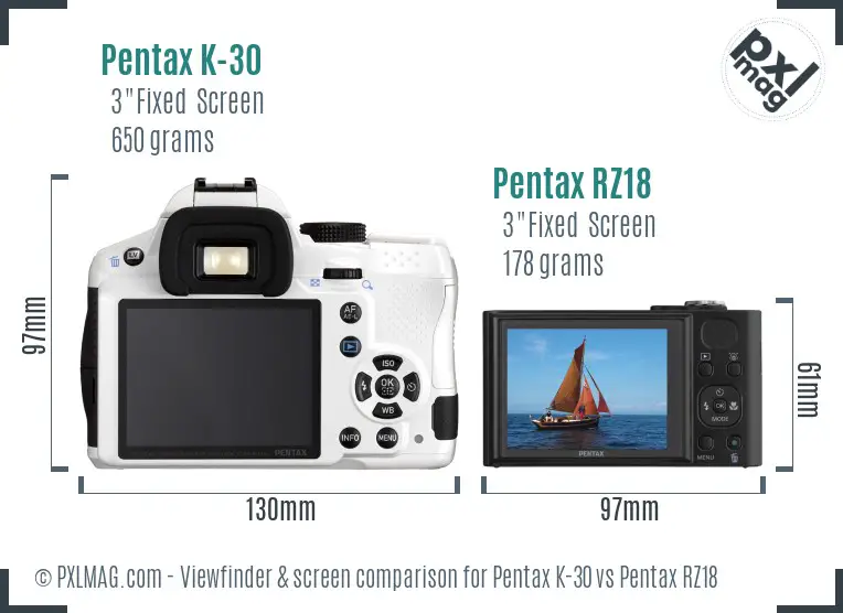 Pentax K-30 vs Pentax RZ18 Screen and Viewfinder comparison