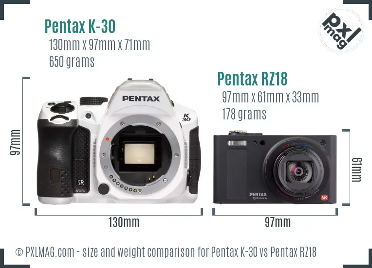 Pentax K-30 vs Pentax RZ18 size comparison