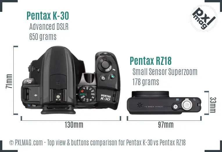 Pentax K-30 vs Pentax RZ18 top view buttons comparison
