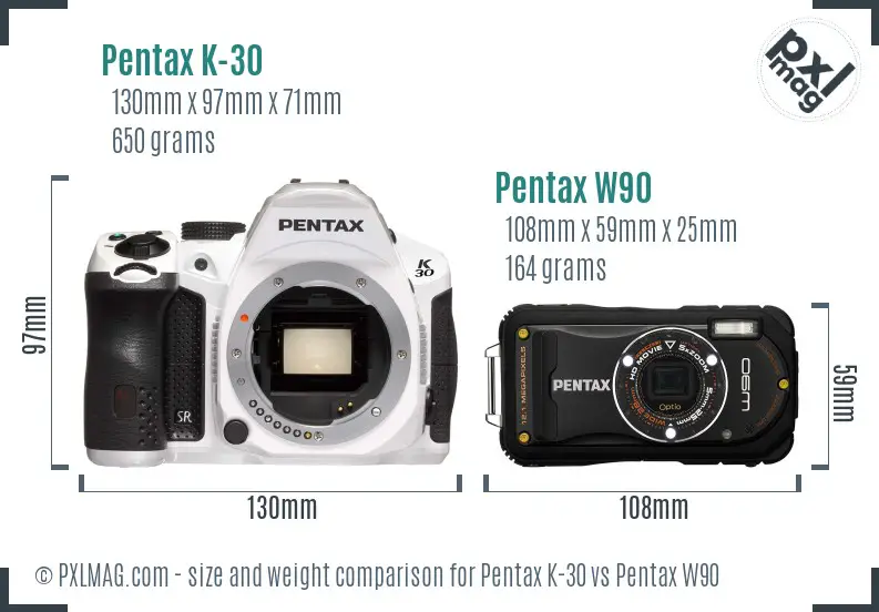 Pentax K-30 vs Pentax W90 size comparison