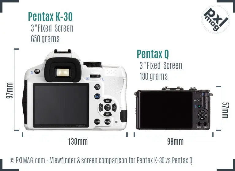 Pentax K-30 vs Pentax Q Screen and Viewfinder comparison