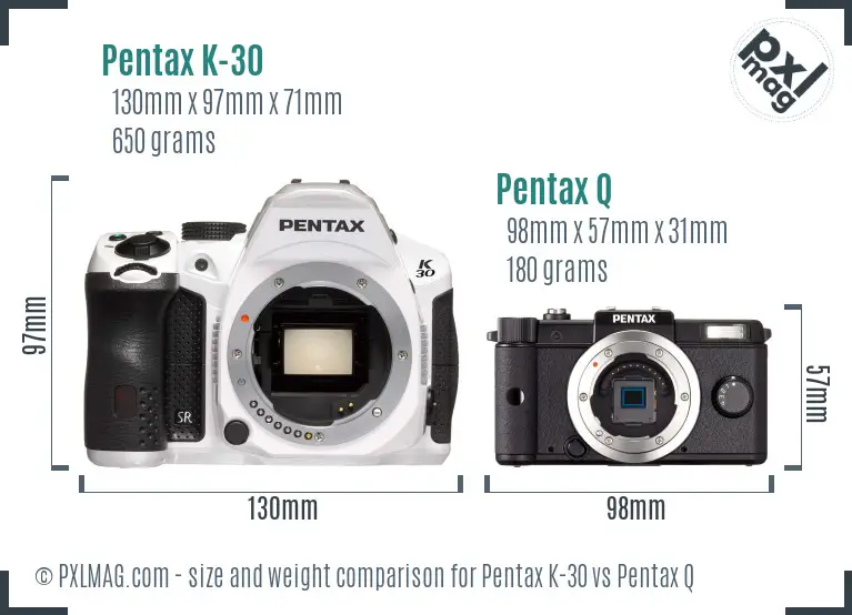 Pentax K-30 vs Pentax Q size comparison