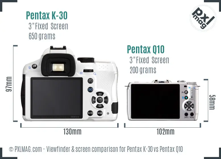 Pentax K-30 vs Pentax Q10 Screen and Viewfinder comparison