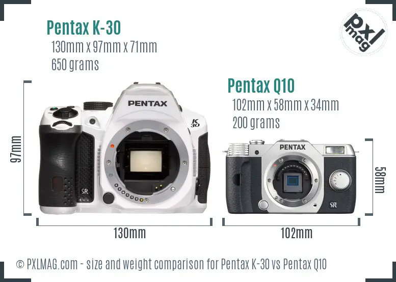 Pentax K-30 vs Pentax Q10 size comparison
