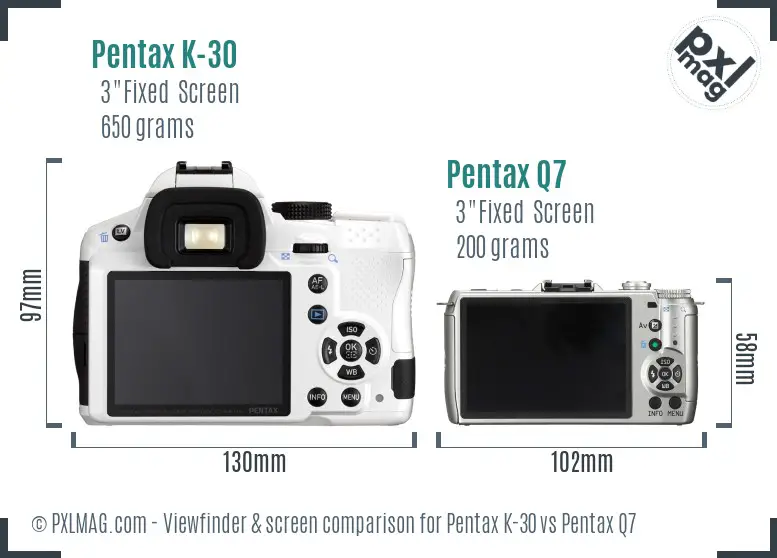 Pentax K-30 vs Pentax Q7 Screen and Viewfinder comparison