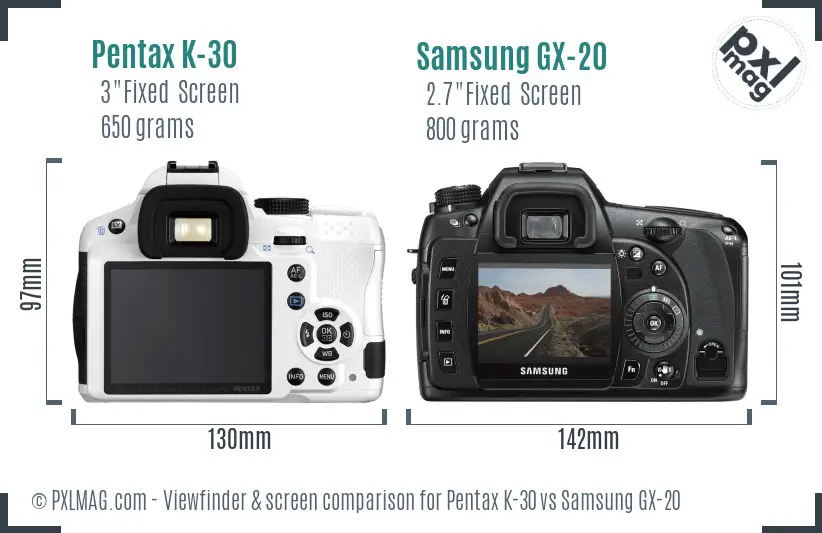Pentax K-30 vs Samsung GX-20 Screen and Viewfinder comparison