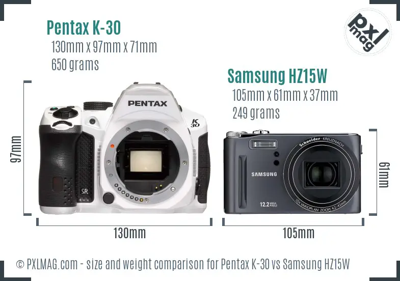 Pentax K-30 vs Samsung HZ15W size comparison