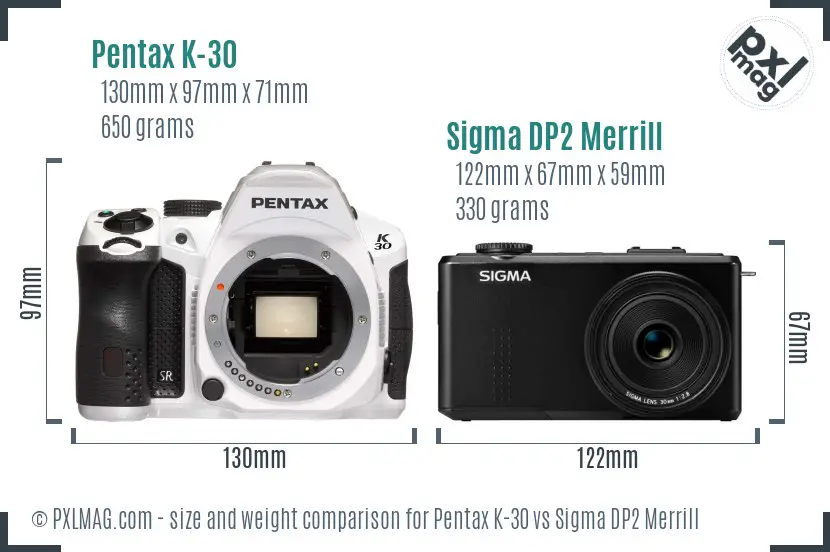 Pentax K-30 vs Sigma DP2 Merrill size comparison