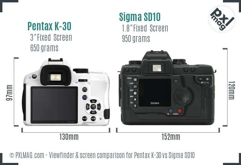 Pentax K-30 vs Sigma SD10 Screen and Viewfinder comparison