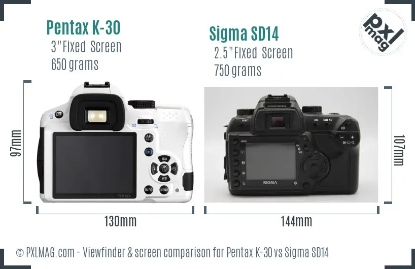 Pentax K-30 vs Sigma SD14 Screen and Viewfinder comparison