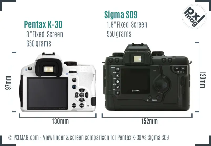 Pentax K-30 vs Sigma SD9 Screen and Viewfinder comparison