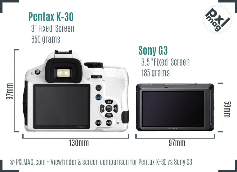 Pentax K-30 vs Sony G3 Screen and Viewfinder comparison