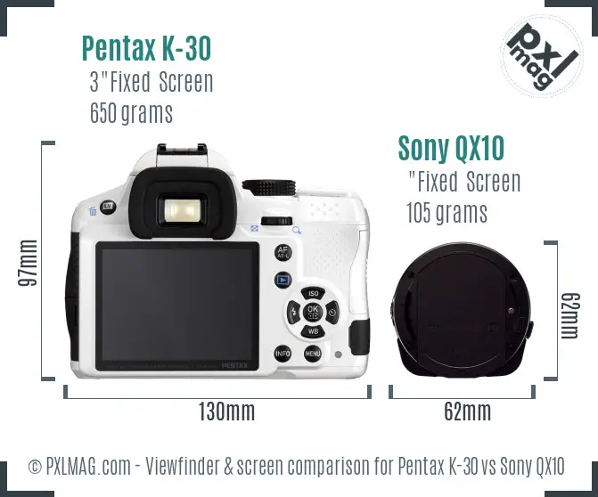 Pentax K-30 vs Sony QX10 Screen and Viewfinder comparison