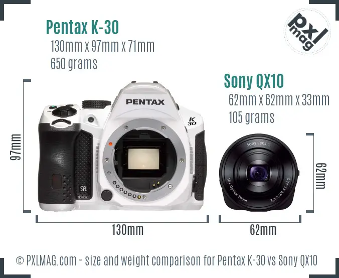 Pentax K-30 vs Sony QX10 size comparison Pentax K-30 vs Sony QX10 size comparison