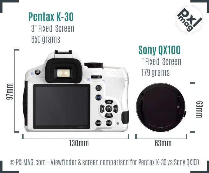 Pentax K-30 vs Sony QX100 Screen and Viewfinder comparison
