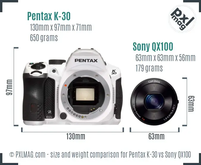Pentax K-30 vs Sony QX100 size comparison