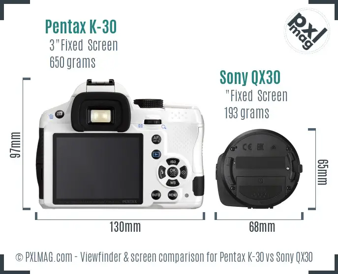 Pentax K-30 vs Sony QX30 Screen and Viewfinder comparison