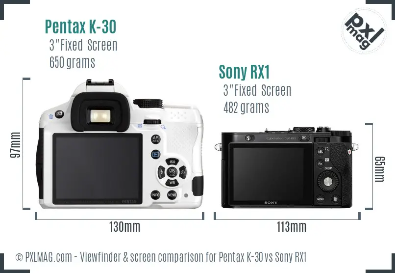 Pentax K-30 vs Sony RX1 Screen and Viewfinder comparison Pentax K-30 vs Sony RX1 Screen and Viewfinder comparison