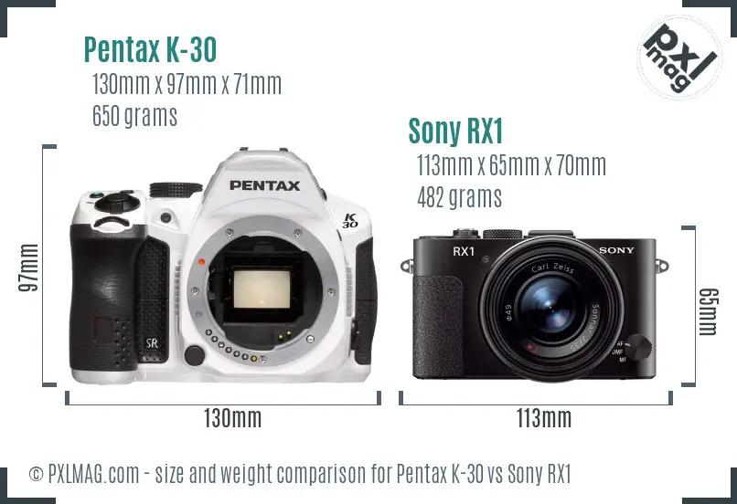 Pentax K-30 vs Sony RX1 size comparison Pentax K-30 vs Sony RX1 size comparison