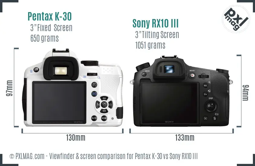 Pentax K-30 vs Sony RX10 III Screen and Viewfinder comparison