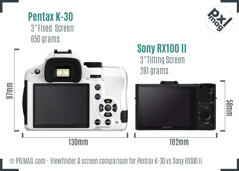 Pentax K-30 vs Sony RX100 II Screen and Viewfinder comparison
