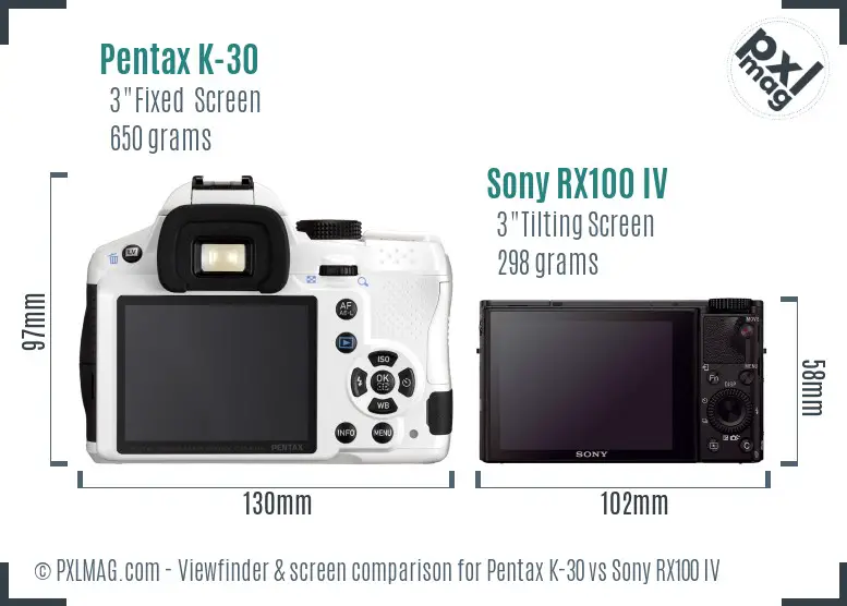 Pentax K-30 vs Sony RX100 IV Screen and Viewfinder comparison