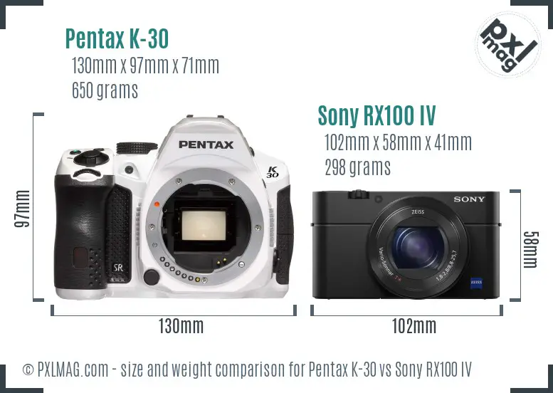 Pentax K-30 vs Sony RX100 IV size comparison