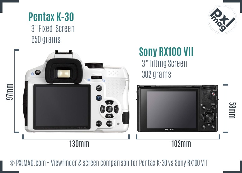 Pentax K-30 vs Sony RX100 VII Screen and Viewfinder comparison