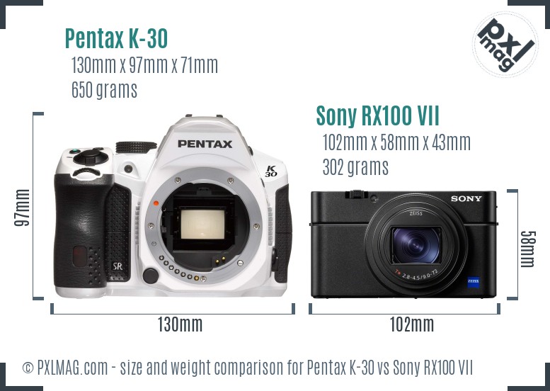 Pentax K-30 vs Sony RX100 VII size comparison