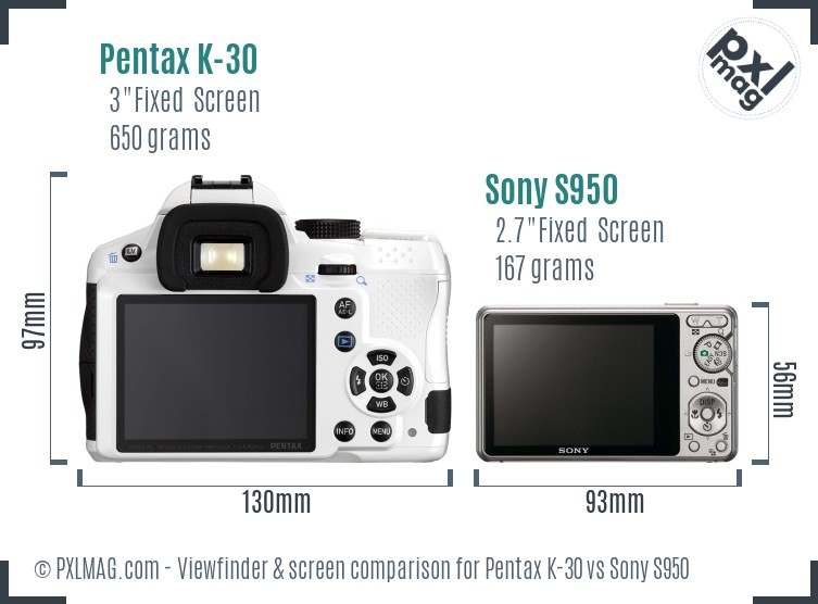 Pentax K-30 vs Sony S950 Screen and Viewfinder comparison