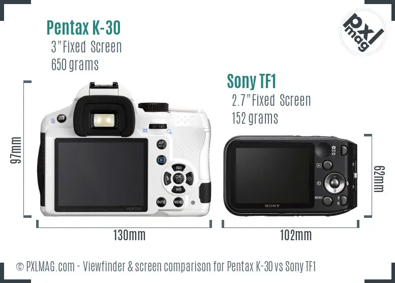 Pentax K-30 vs Sony TF1 Screen and Viewfinder comparison