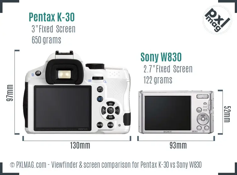 Pentax K-30 vs Sony W830 Screen and Viewfinder comparison