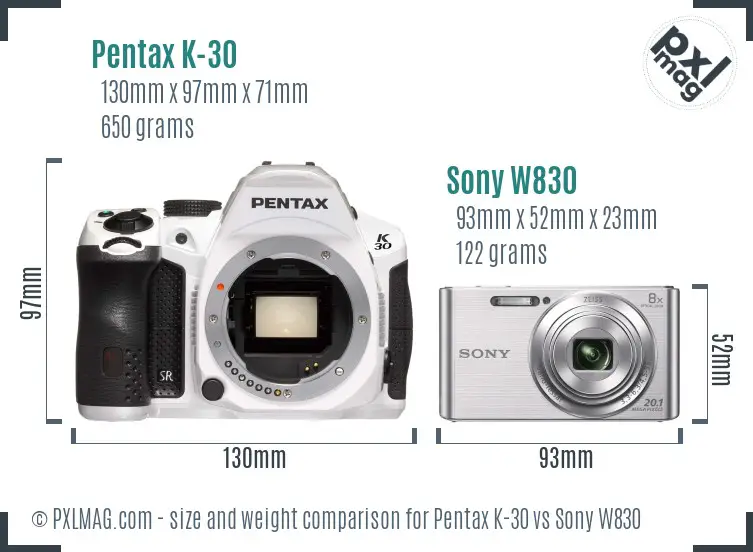 Pentax K-30 vs Sony W830 size comparison