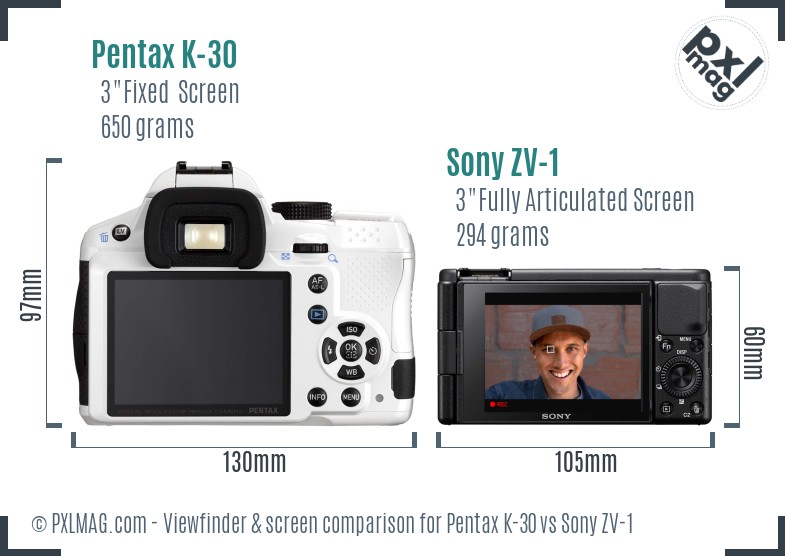 Pentax K-30 vs Sony ZV-1 Screen and Viewfinder comparison