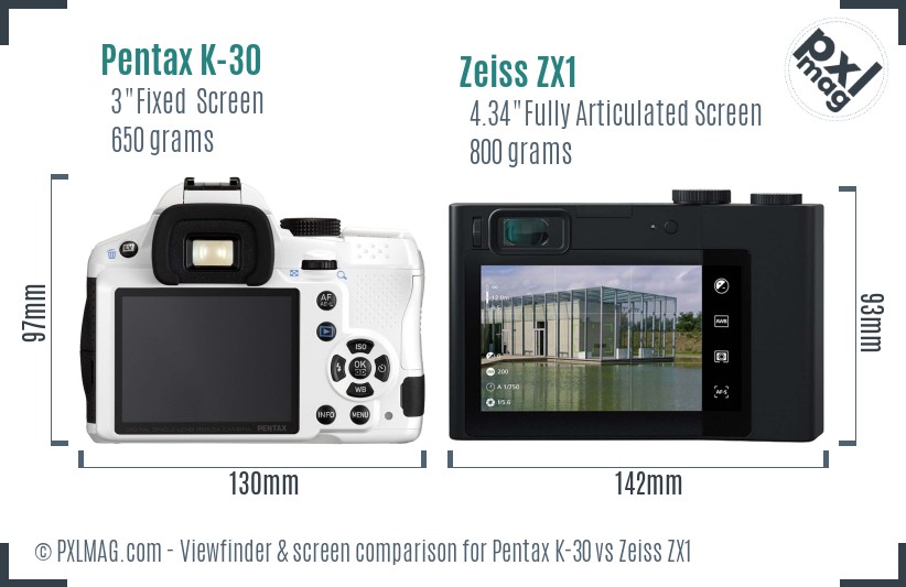 Pentax K-30 vs Zeiss ZX1 Screen and Viewfinder comparison