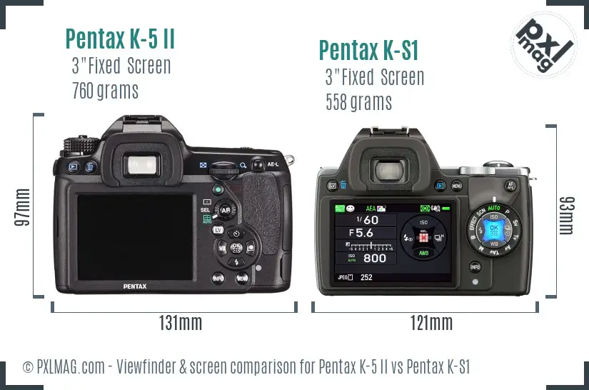 Pentax K-5 II vs Pentax K-S1 Screen and Viewfinder comparison