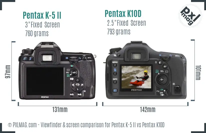 Pentax K-5 II vs Pentax K10D Screen and Viewfinder comparison