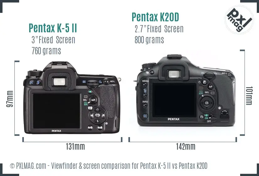 Pentax K-5 II vs Pentax K20D Screen and Viewfinder comparison