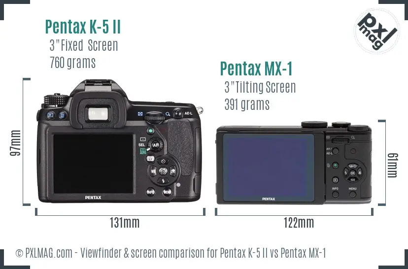 Pentax K-5 II vs Pentax MX-1 Screen and Viewfinder comparison