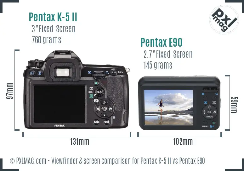 Pentax K-5 II vs Pentax E90 Screen and Viewfinder comparison