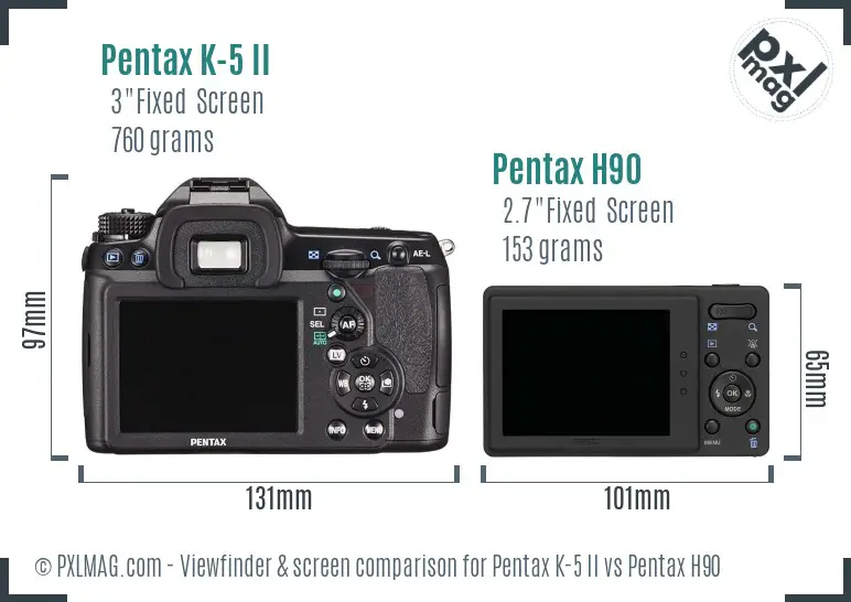 Pentax K-5 II vs Pentax H90 Screen and Viewfinder comparison