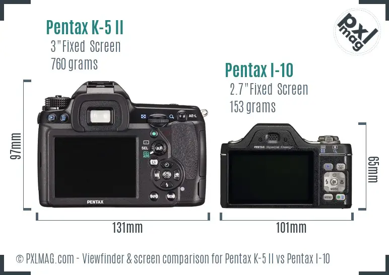 Pentax K-5 II vs Pentax I-10 Screen and Viewfinder comparison